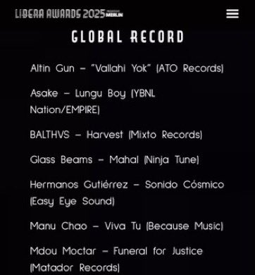Asake’s Album