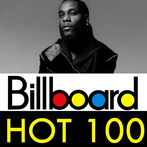Burna Boy