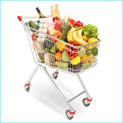 Food Inflation